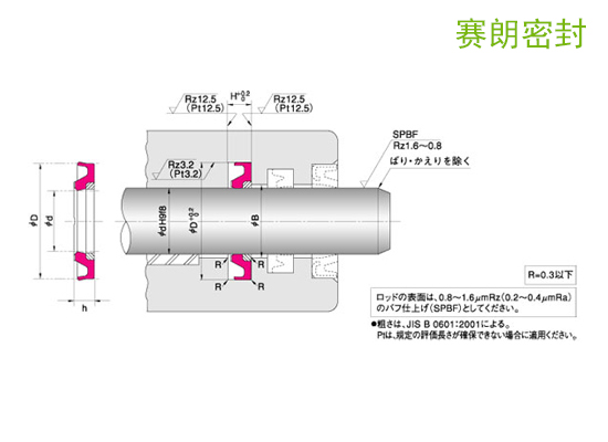 NOK-HBY型活塞杆密封_缓冲环_NOK密封件