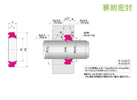 NOK-LBHK型防尘密封件_防尘圈