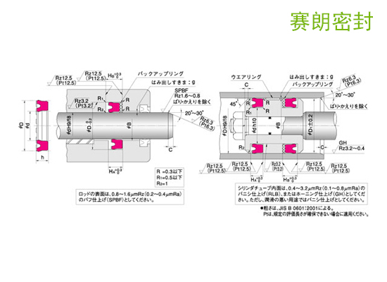 泛塞封